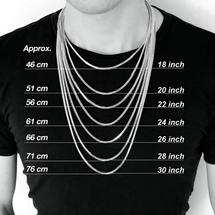 Illustration showing how different men's necklace lengths sit on the torso